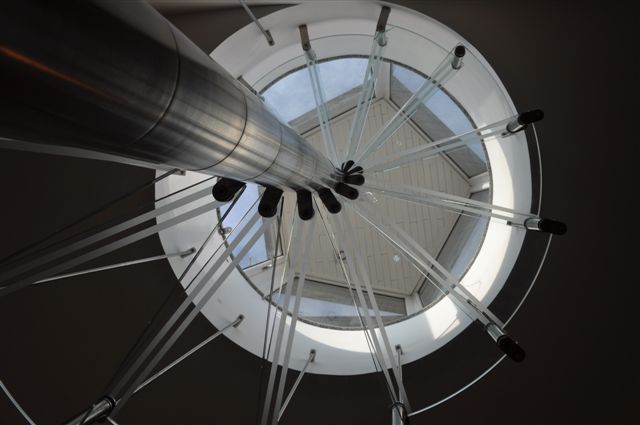 Model Helix Model Helix